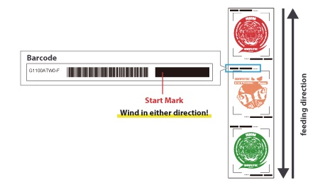 ARMS (Advanced Registration Mark Sensing system)