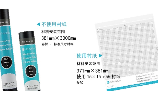 不止興趣和愛好,對應 A3+ 的尺寸 不止興趣和愛好,對應 A3+ 的尺寸