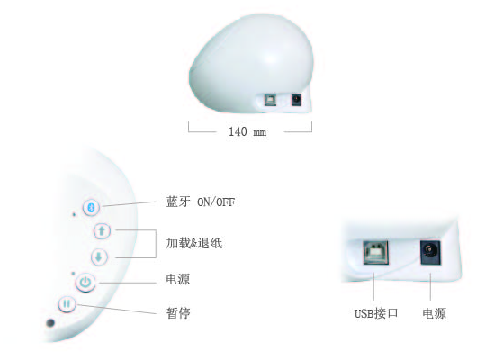 設計軟件 設計軟件